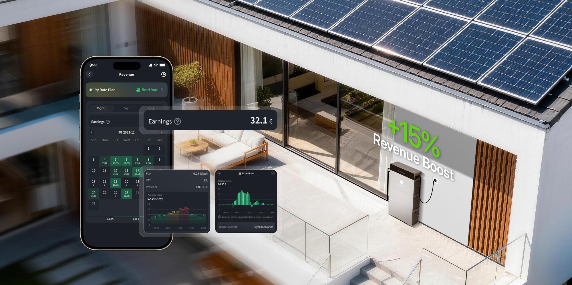 Stop Wasting Your Money: Cutting 50% Energy Cost with AI-EMS of Hoymiles HiBattery 4020 Series