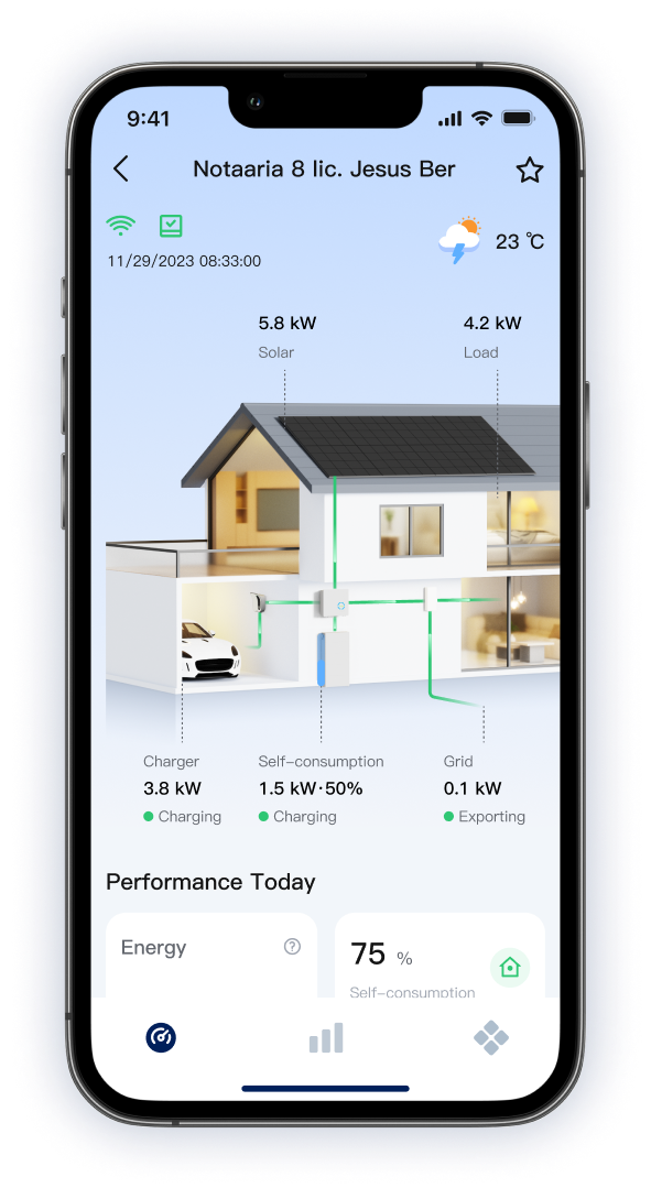 S Miles Cloud Hoymiles Power Electronics Inc S miles cloud hoymiles power electronics inc